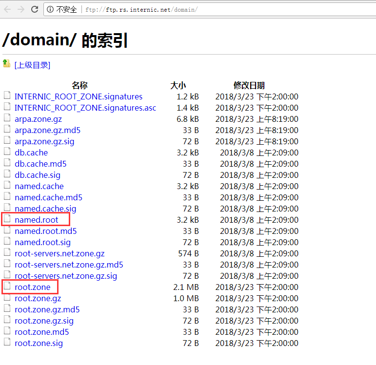 在Windows 7 上安装DNS服务器bind9方法详解