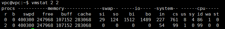 linuxÐÔÄܵ÷ÊÔÖ®vmstat·ÖÎö