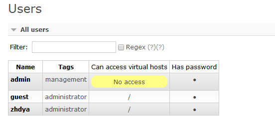 CentOs 7.3ÖдRabbitMQ 3.6µ¥»ú¶àʵÀý·þÎñµÄ²½ÖèÓëʹÓÃ