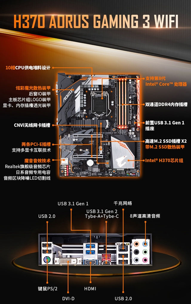 B360和H370有什么区别 H370主板和B360主板区别对比