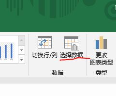 Excel2016怎么编辑图表？Excel2016编辑图表教程