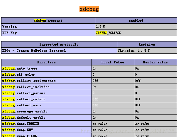 PhpStorm本地断点调试的方法步骤