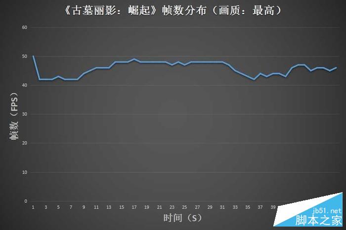 戴尔G5值得买吗?8代酷睿戴尔G5游戏本详细全