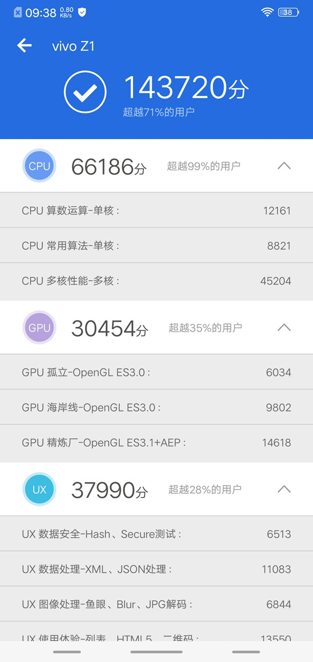 vivo z1安兔兔跑分性能测试排行榜