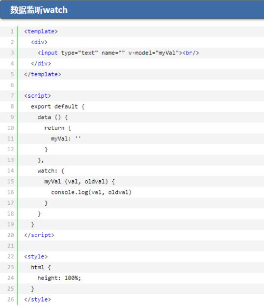 vue select选择框数据变化监听方法