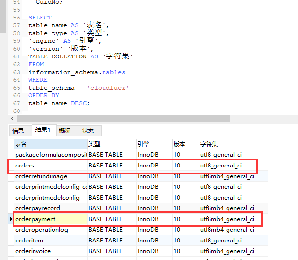 MySQL中因字段字符集不同导致索引不能命中的解决方法