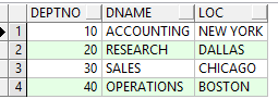 Oracle游标的使用实例详解