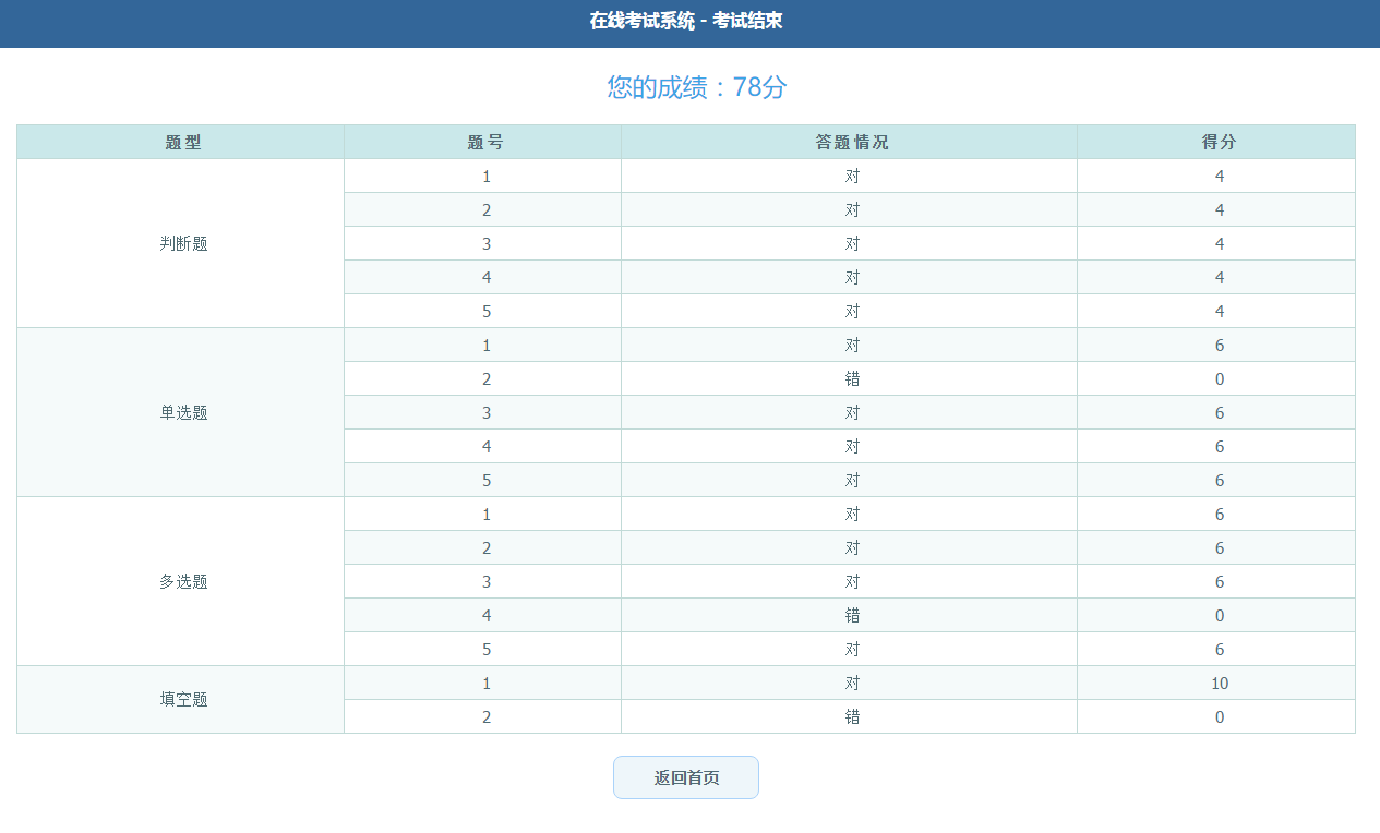 php实现在线考试系统【附源码】