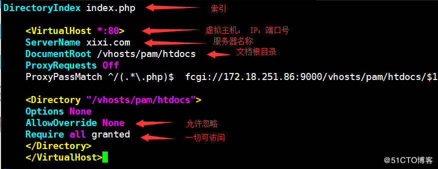 Linux基于php-fpm模式的lamp搭建phpmyadmin的方法