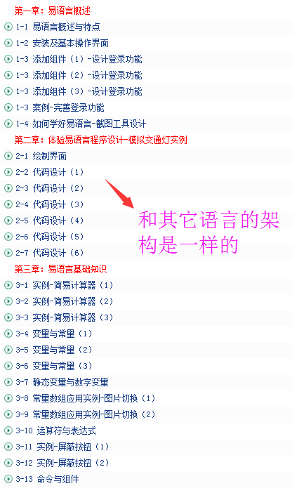 易语言是主流编程语言吗?易语言是什么