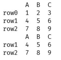 pandas.DataFrame删除/选取含有特定数值的行或列