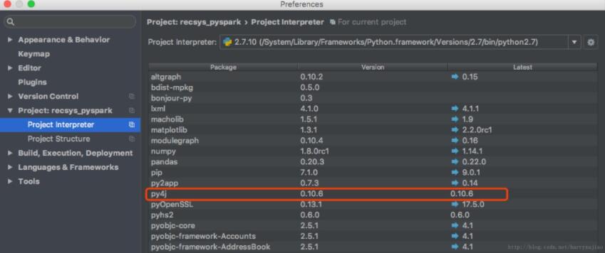 PyCharm+PySpark远程调试的环境配置