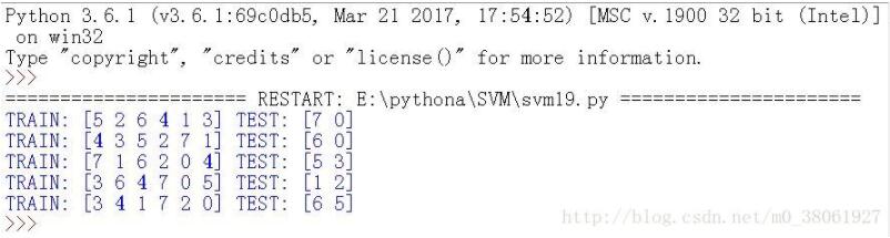 python StratifiedShuffleSplit的使用