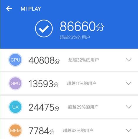 小米Play和小米6X哪个值得买 小米Play和小米