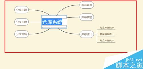 wps2019怎么绘制思维导图？wps2019思维导图制作方法