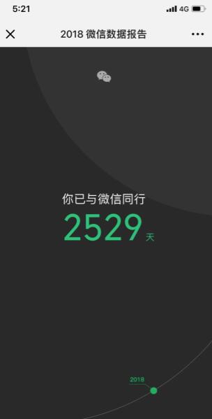 2018微信数据报告在哪 与微信同行多少天查看