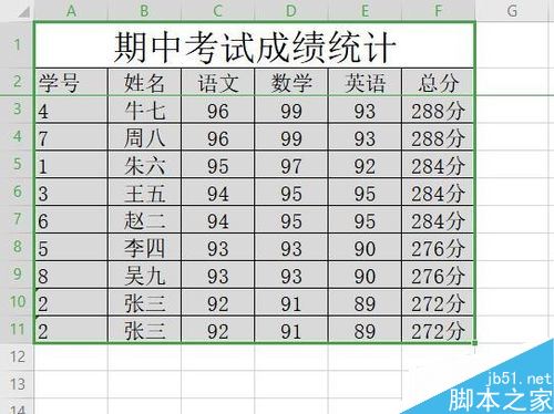 wps2019怎么删除重复数据？wps2019删除重复项教程