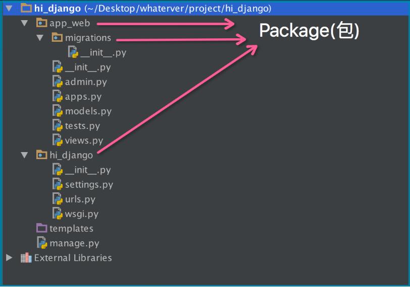 python添加模块搜索路径和包的导入