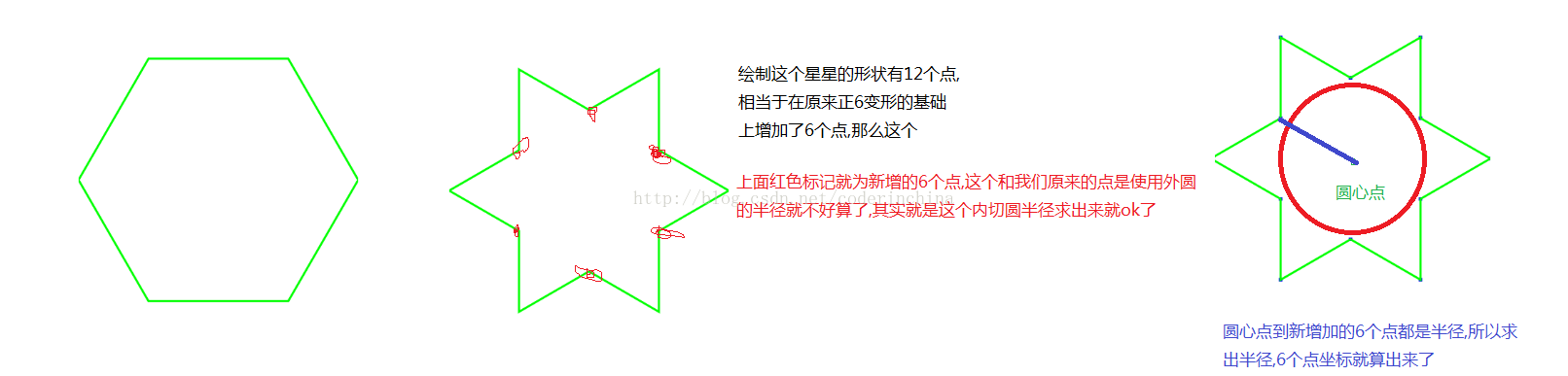 android使用Path绘制出多边形 android,Path,多边形