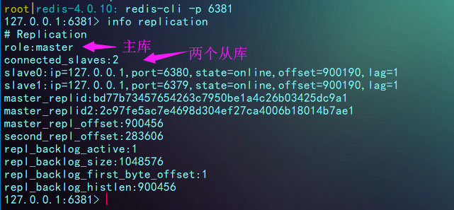 Linux,redis,持久化,主从同步,哨兵