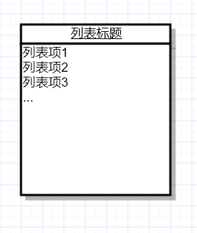 从组件封装看Vue的作用域插槽的实现