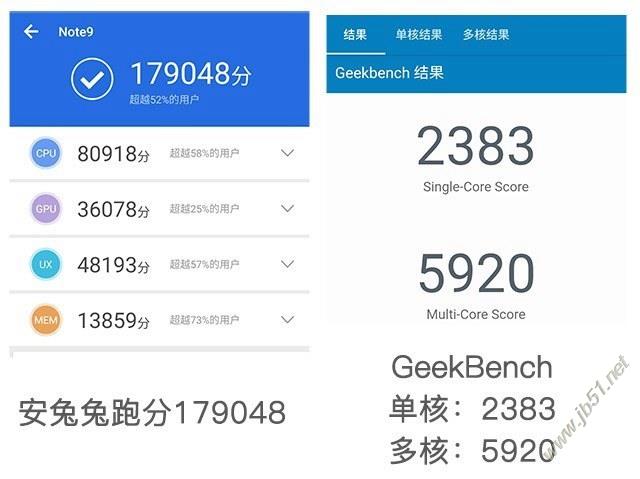 骁龙660和675哪款好?高通骁龙675和660区别