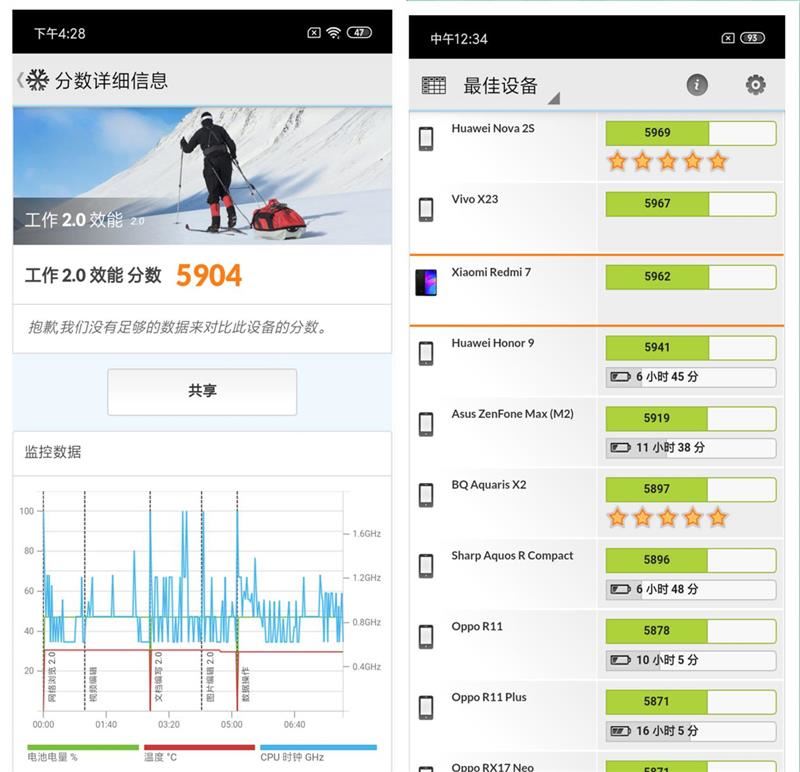 红米7手机好不好 699元长续航+高性价比红米