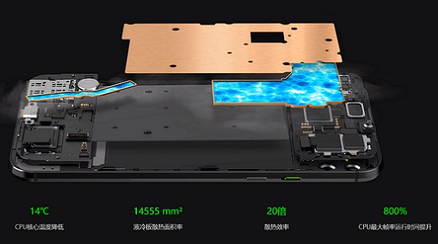 黑鲨2配置好不好 黑鲨游戏手机2参数与图赏