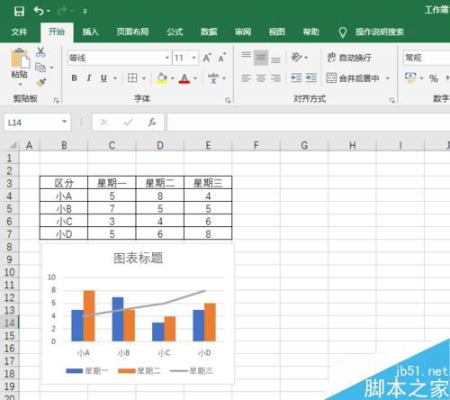 Excel 2019怎么制作组合图?Excel2019制作组