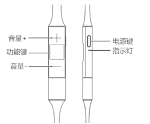 华为freelace耳机如何恢复出厂设置?freelace耳