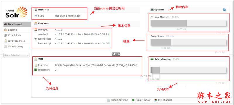 怎么在CentOS安装solr 4.10.3呢 Solr详细安装教程