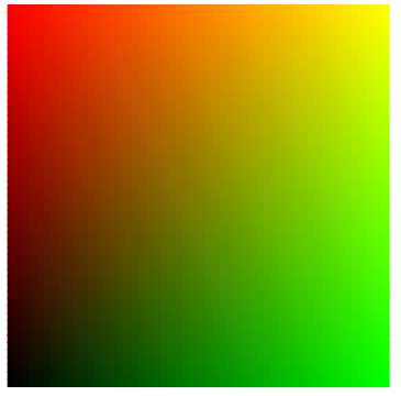 使用Python和Scribus创建一个RGB立方体的方法
