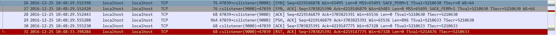 深入分析nginx+php-fpm服务HTTP状态码502