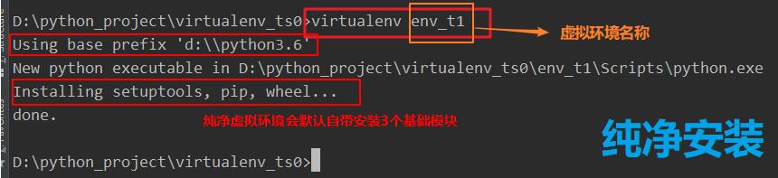 Python之虚拟环境virtualenv,pipreqs生成项目依赖第三方包的方法