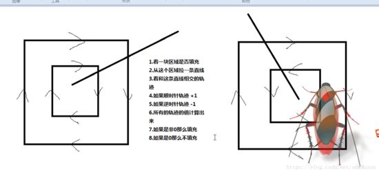 CSS实现镂空遮罩效果 CSS,镂空,遮罩