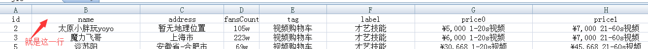 nodejs使用node-xlsx生成excel的方法示例 nodejs,node-xlsx,excel