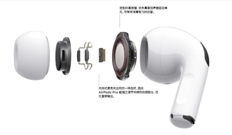 AirPods Pro和AirPods2有什么差别（AirPods Pro和AirPods2五点区别详解）