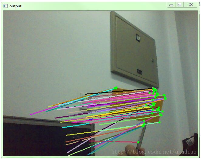 opencv3\/C++实现光流点追踪