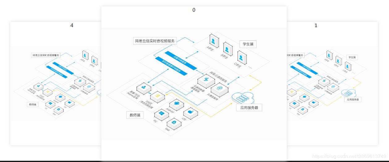 效果