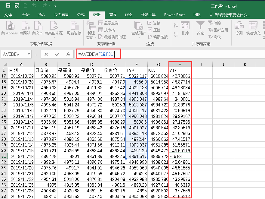 excel表格怎么绘制股票的CCI指标?