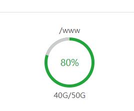 ms使用Linux系统数据盘扩容后宝塔控制面板数