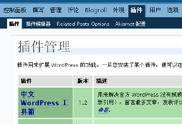 Wordpress插件的使用