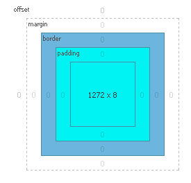 帮助你好好学习CSS的“边”和“内容”_易采站长站jb51.net整理