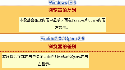 实例方式学CSS text-align怎么用