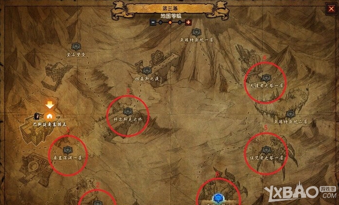 暗黑破坏神3国服刷装备最佳地点介绍_暗黑破