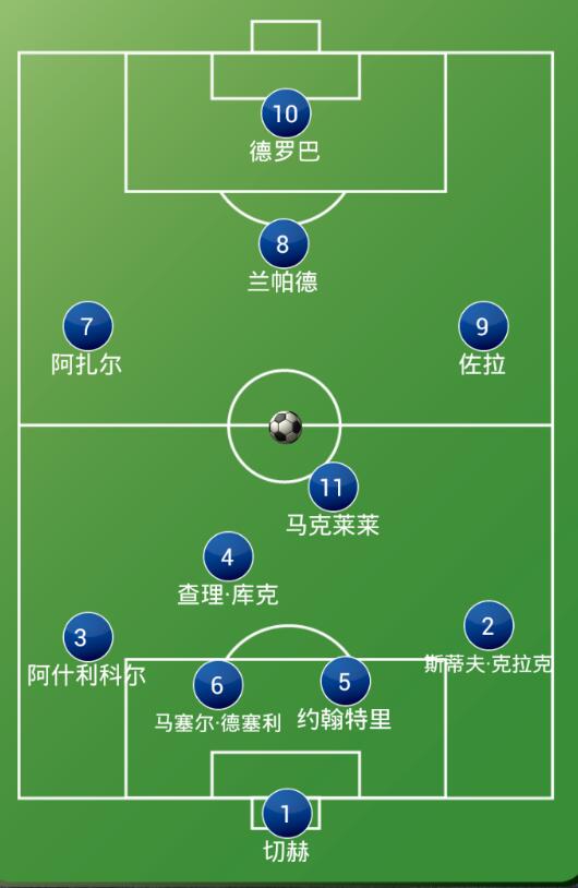 FIFAOnline3 各国国家队历史最佳阵容分享