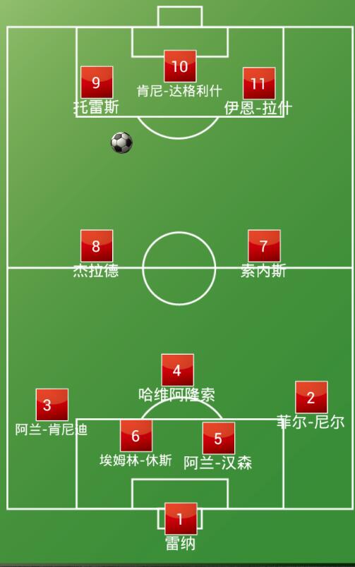 FIFAOnline3 各国国家队历史最佳阵容分享