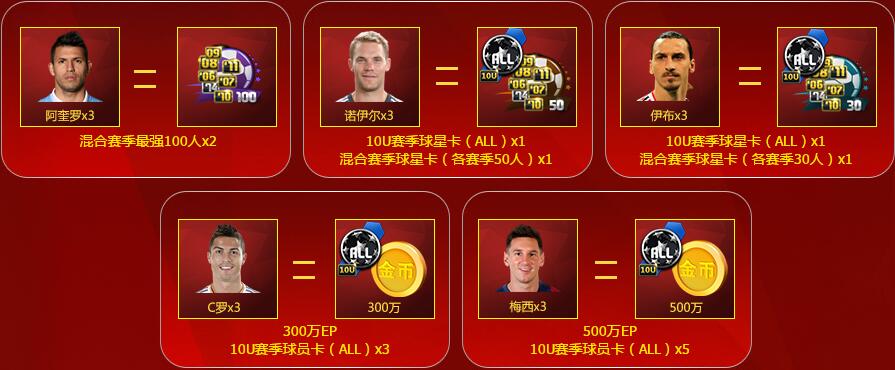 经典大礼包|与爱同在！  FIFA足球世界“五周年庆典”带你重温当年！