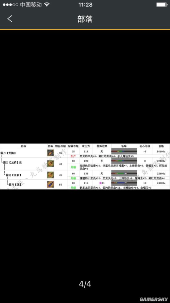 怪物猎人ol太刀派生 各派系太刀选择推荐