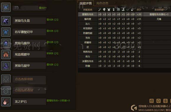 怪物猎人ol双刀怎么配装 双刀配装推荐